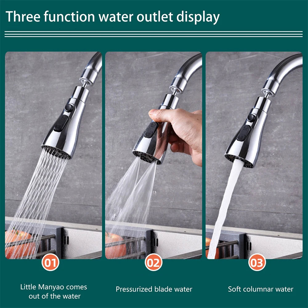 3-in-1 Rotating Faucet Aerator