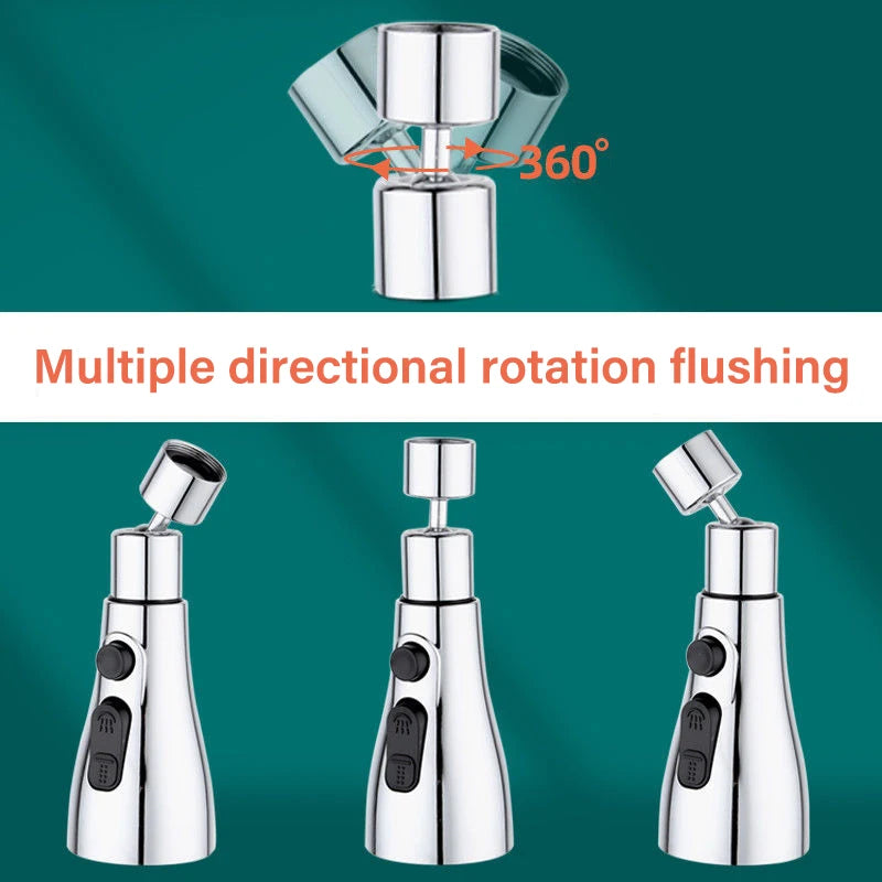 3-in-1 Rotating Faucet Aerator