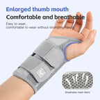 Adjustable Wrist & Thumb Brace