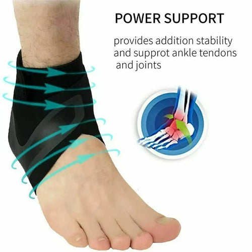 Adjustable Ankle Support Brace
