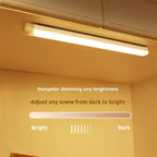 Rechargeable Wireless LED Motion Sensor Light