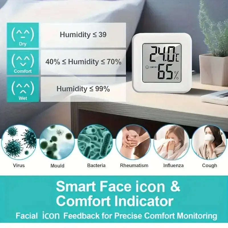 Indoor Mini Temperature and Humidity Meter,