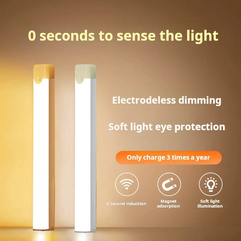 Rechargeable Wireless LED Motion Sensor Light
