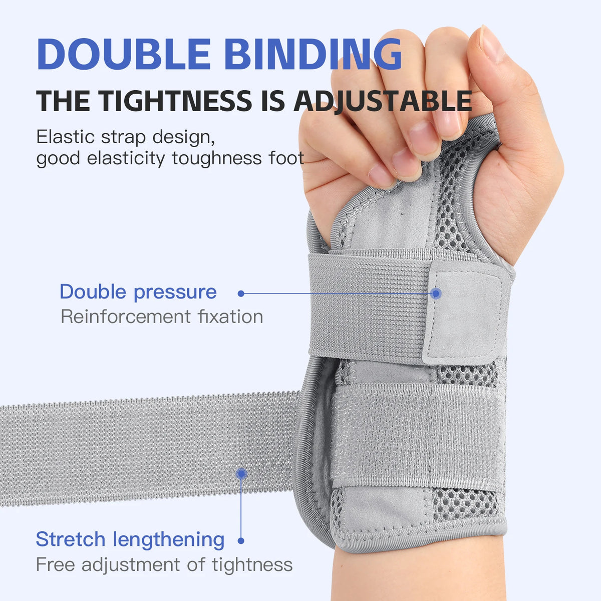 Adjustable Wrist & Thumb Brace